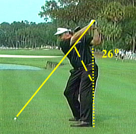 The Efficient Golfer Improve Your Golf Swing Mechanics In 30