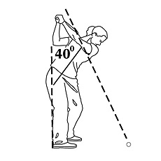 Golf swing #1.