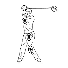 Golf swing analysis: Videotaping yourself.