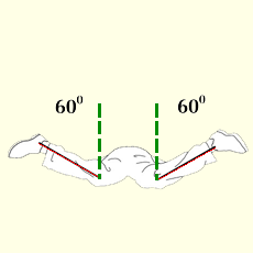 Golf swing internal hip rotation