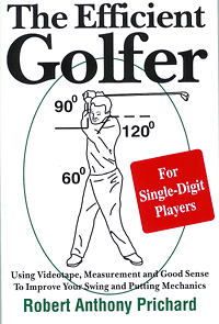 Order our golf swing tutorial right now...